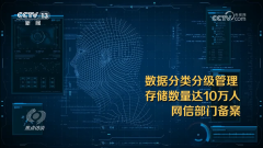 置了网信部分存案的要求