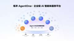 智能集团瓴羊CEO朋新宇暗示