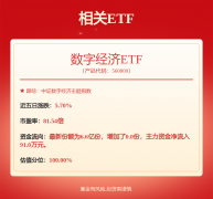 I芯片研发周期长、投入大