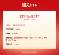 由基金办理人进行无效认购款交金资产的80%且不